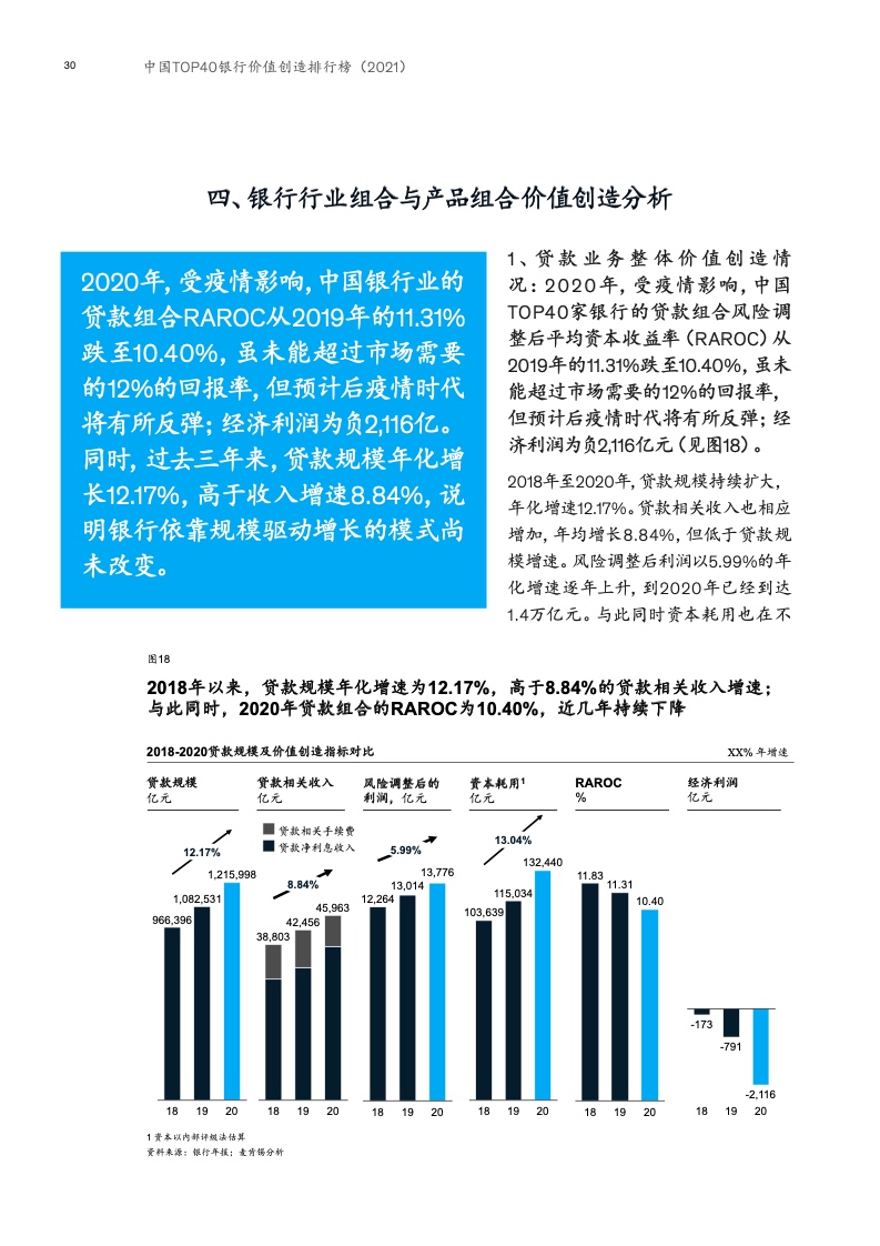 疫情三年逆境经营，挑战中的机遇与求变之路