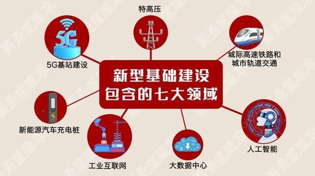 疫情三年逆境经营，挑战中的机遇与求变之路
