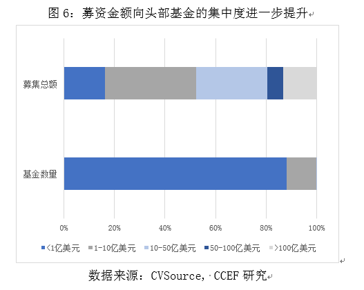 疫情资金流向揭秘，三年疫情资金究竟流向何方？