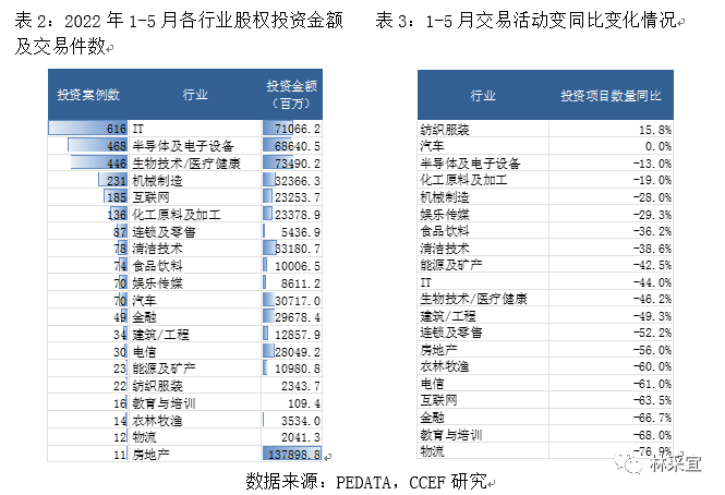 疫情资金流向揭秘，三年疫情资金究竟流向何方？