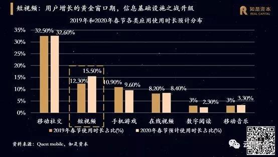 疫情吓退八成投资者，疫情时代投资者信心的挑战与影响