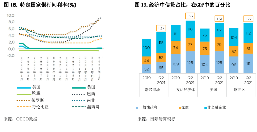 疫情吓退八成投资者，疫情时代投资者信心的挑战与影响