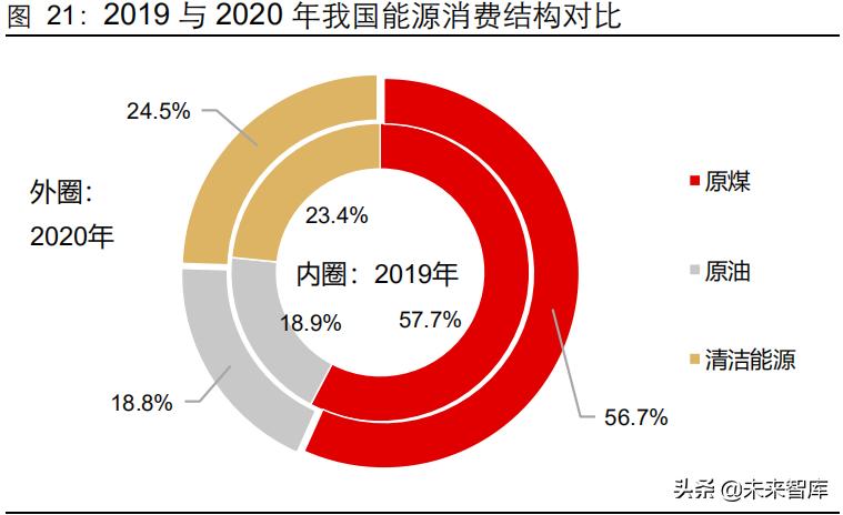 后疫情时代的步伐，我们何时真正迈入新纪元？