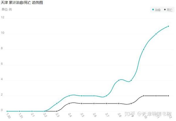 疫情期间亏损数十万，挑战、反思与重生之路