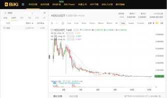 疫情阴霾下企业生存危机，全球企业倒闭现象深度探究