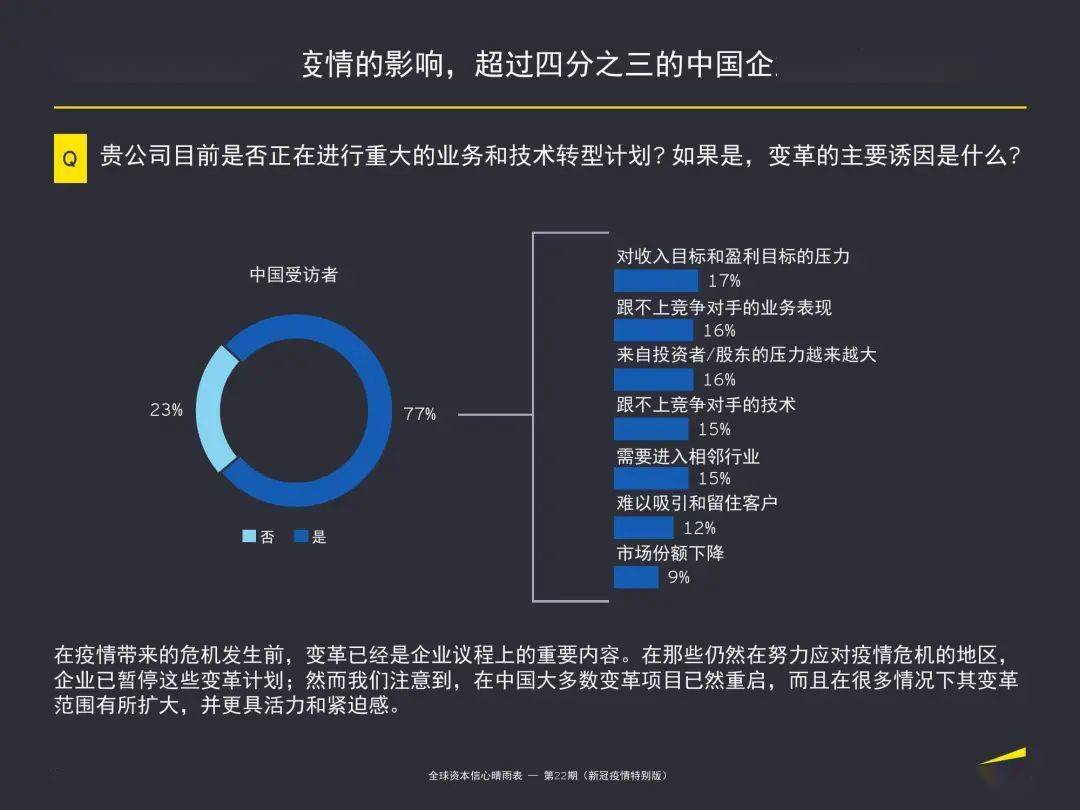 后疫情时代，概念界定与启示探索
