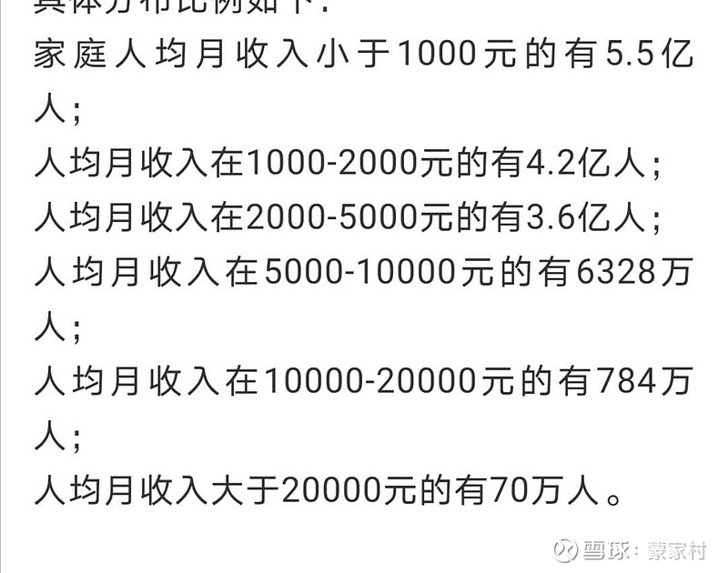 疫情期间特殊收入，特殊时期的财富增长