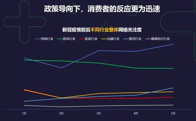 中国疫情回顾与展望，开始的时间与前瞻思考