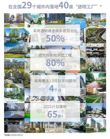 疫情后时代，重塑前行之路