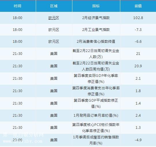 疫情起止时间的回顾与前瞻，准确日期的探讨