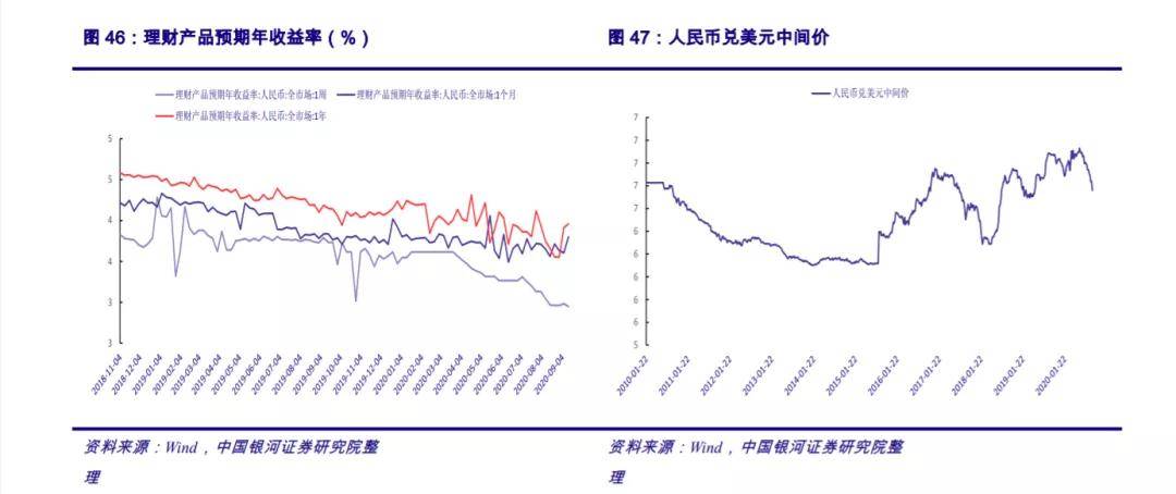 疫情起止时间的回顾与前瞻，准确日期的探讨