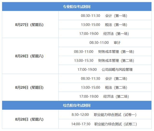 回望与前瞻，疫情全面封控的时间节点——2023年回顾与展望