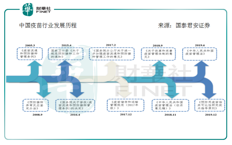 回望与前瞻，疫情全面封控的时间节点——2023年回顾与展望