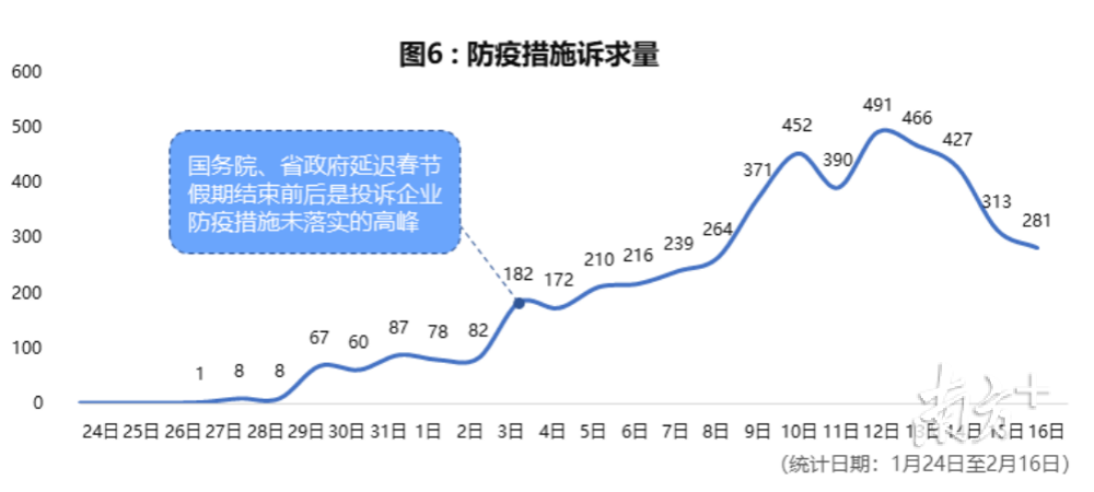 东莞疫情控制情况的深度剖析