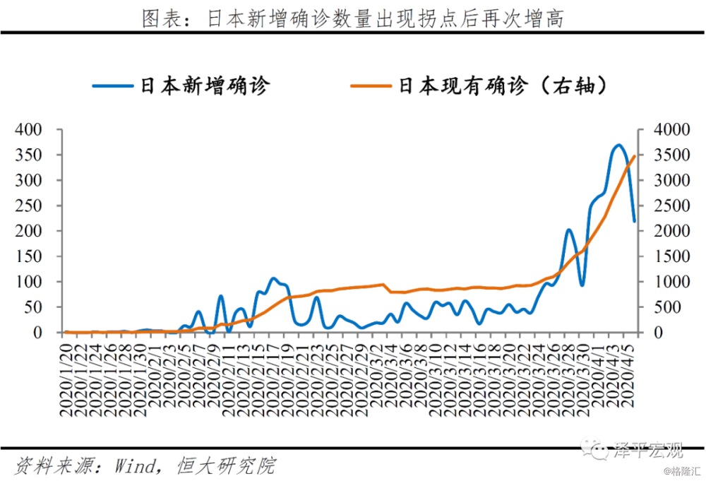 疫情终将结束？专家预测与全球趋势分析