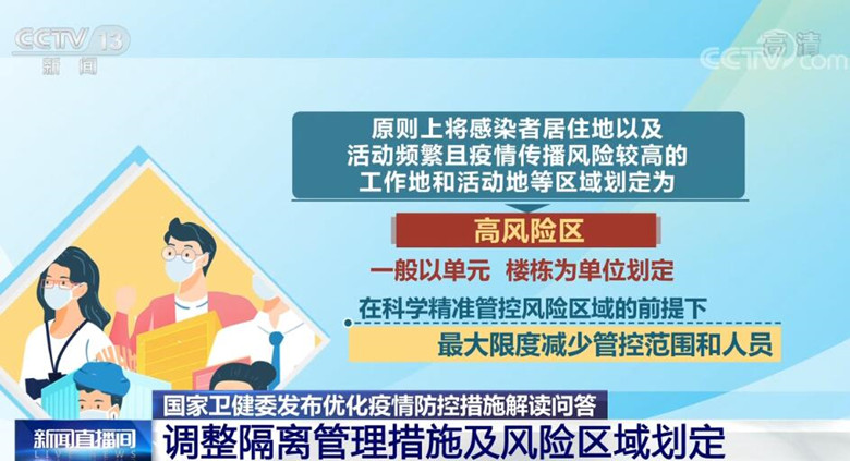 三年疫情下的国家房租减免政策深度解析