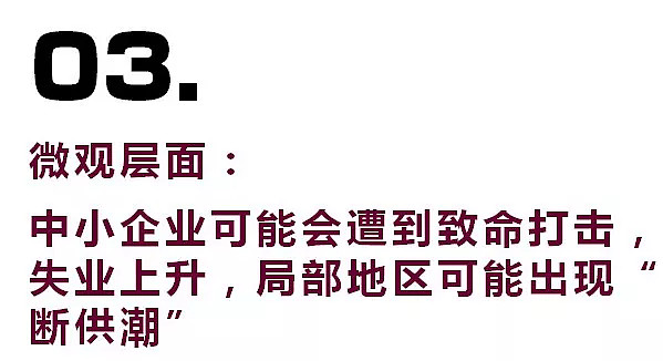 疫情下的企业生存挑战，以公司倒闭为例深度解析