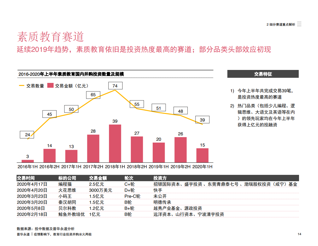 新冠疫情未来展望，2023年能否迎来终结？
