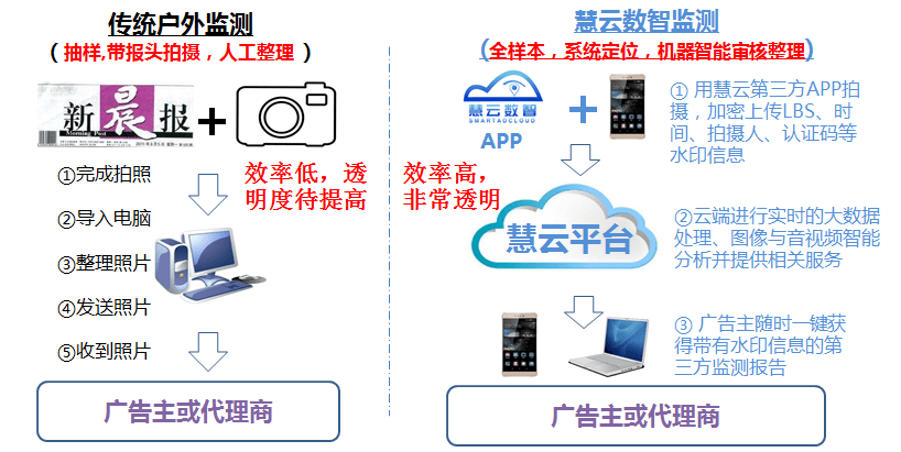 2023年疫情新常态下的挑战与应对策略