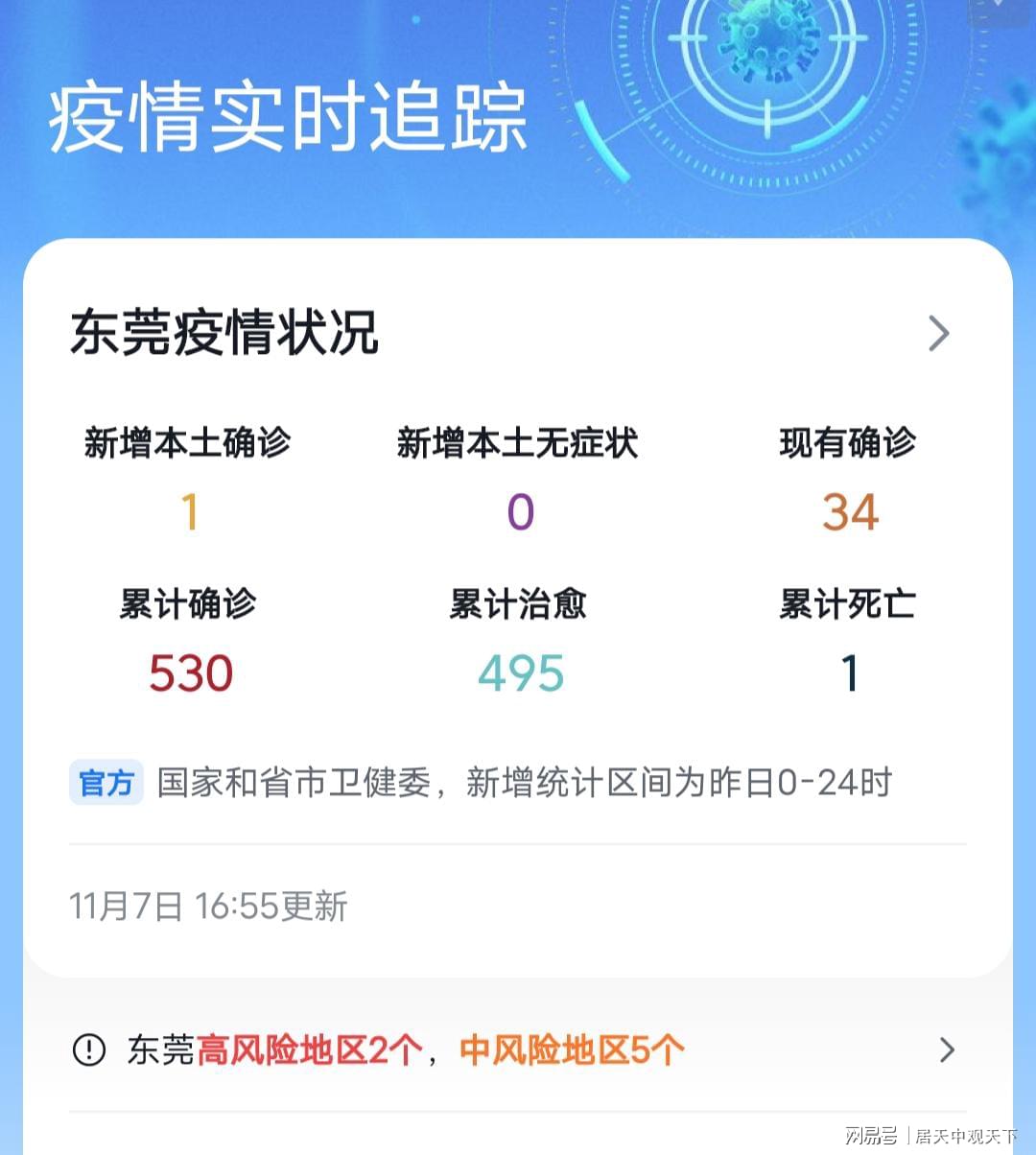 东莞疫情动态更新，最新疫情观察报告