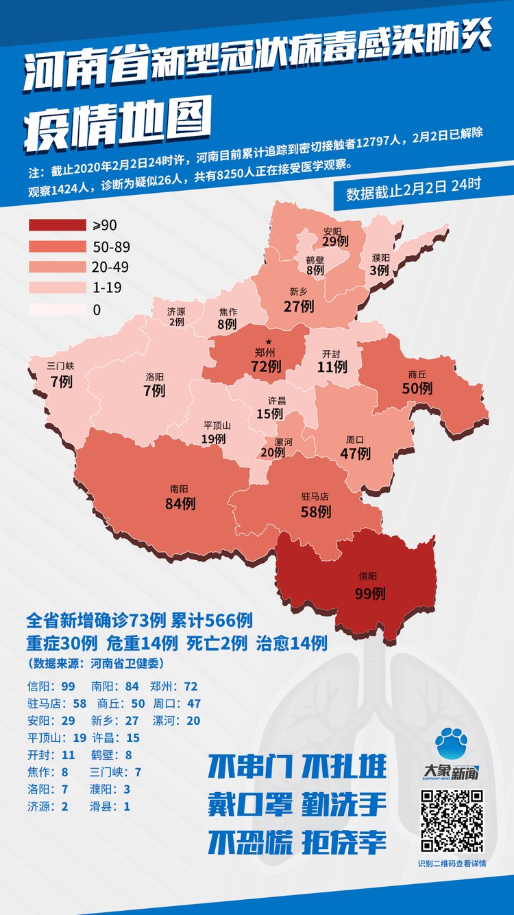 河南省疫情防控政策文件深度解读