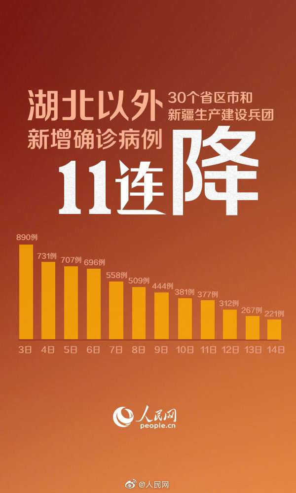 东莞疫情解除，曙光初现，希望之光照亮未来