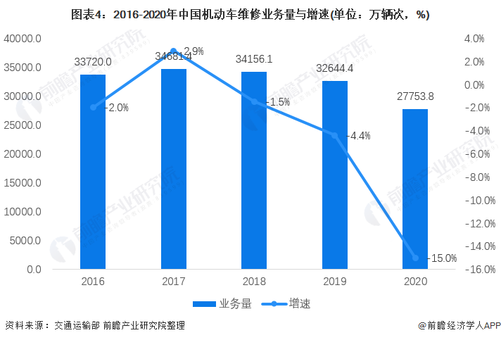 东莞疫情解除时间展望，未来趋势分析