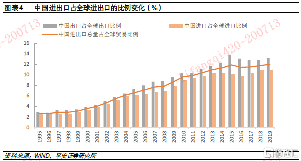 疫情对全球经济造成冲击，破产人数急剧上升，疫情下失业人数激增，经济困境加剧？