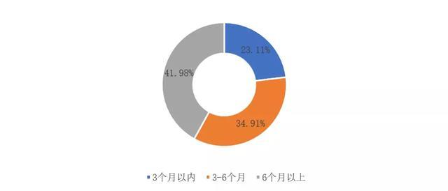 疫情下生意亏损几十万应对之道，策略调整与心理调适指南