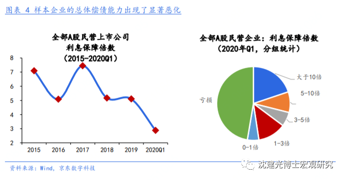 疫情亏损应对百万债务，策略与行动指南