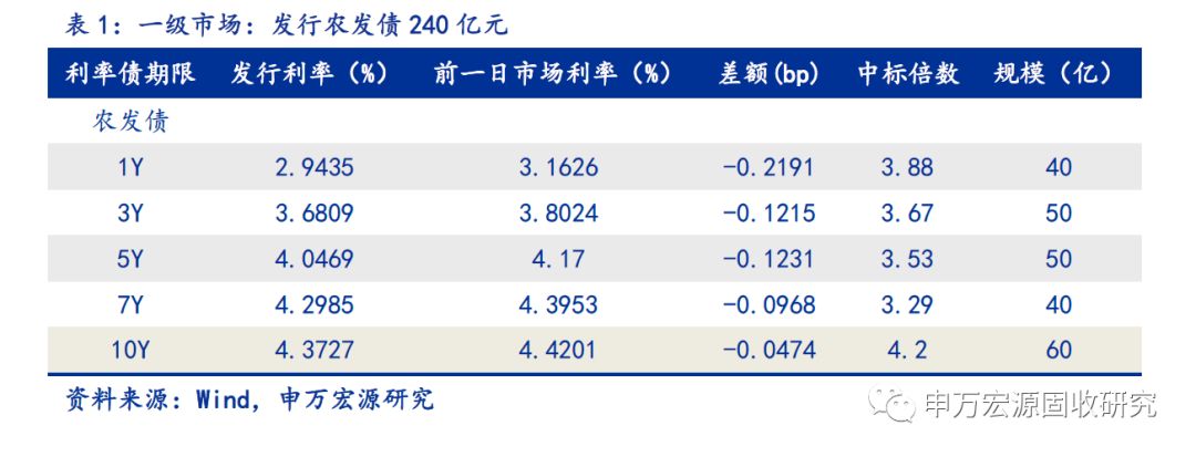 疫情亏损应对百万债务，策略与行动指南