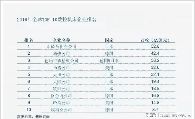 全球经济受疫情冲击下的破产人数分析