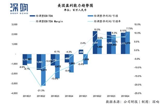 疫情下生意亏损的挑战及应对策略