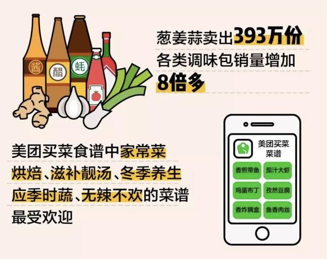 疫情下生意亏损的挑战及应对策略