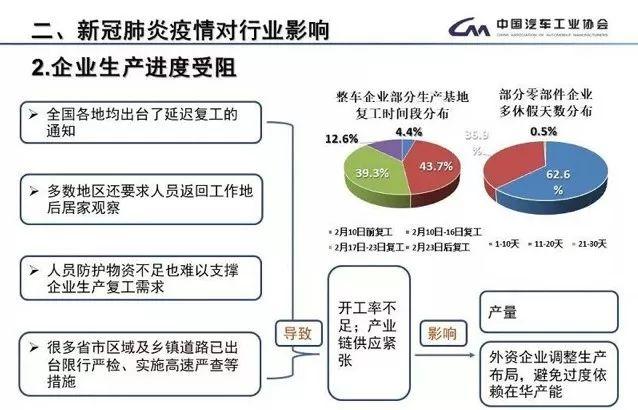 疫情下的企业生存挑战与应对策略，多少企业面临破产的困境？