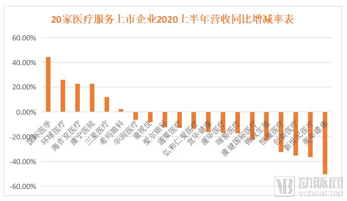 疫情期间亏损最严重企业的挑战与反思，逆境中求变与反思之路