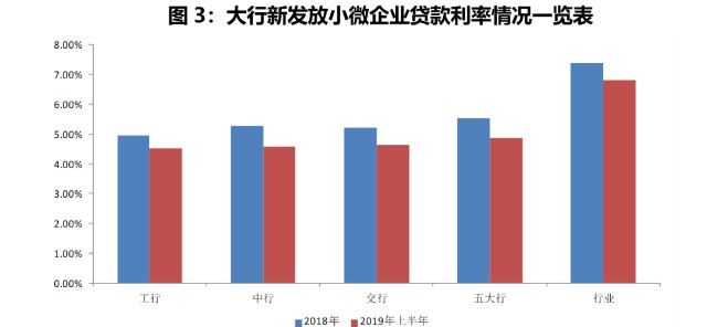 疫情之下亏损严重的上市公司，挑战与机遇的挑战之路