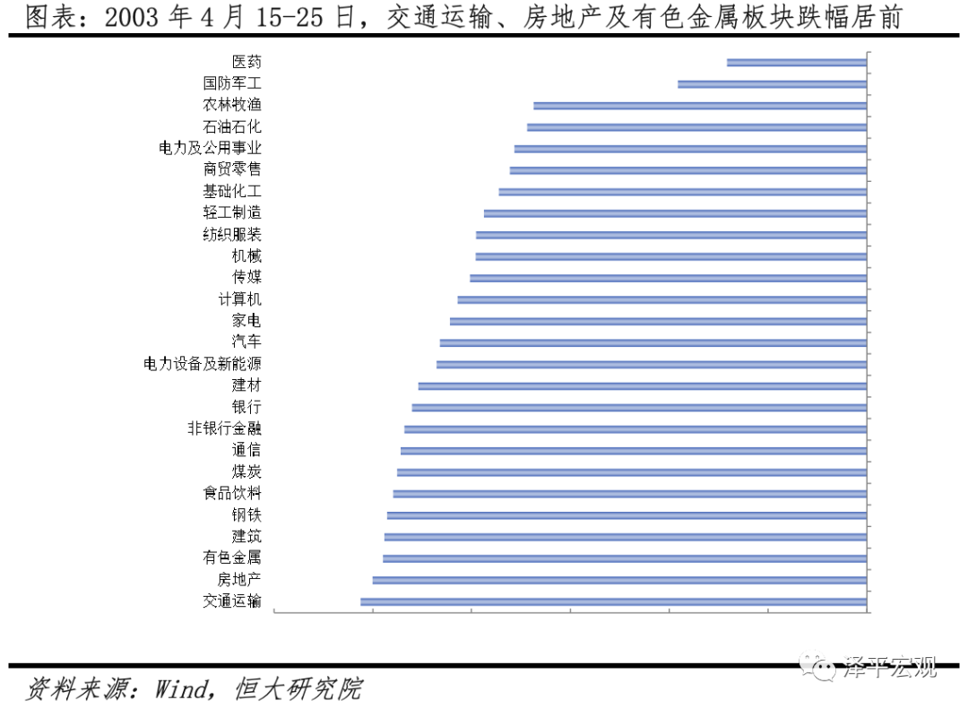 中国疫情期间的经济损失深度探究与反思启示