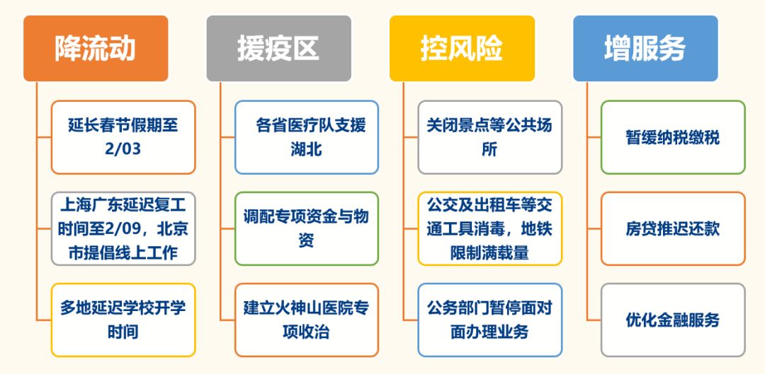 疫情影响下的企业命运探析，2020年企业破产现象观察与解析