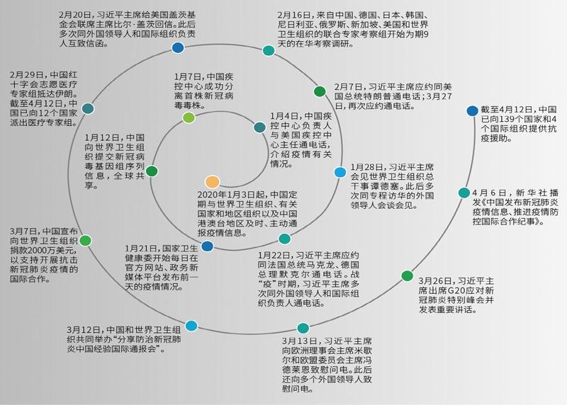 疫情影响下的企业命运探析，2020年企业破产现象观察与解析