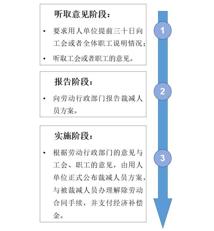 疫情之下老板破产现象解析，知乎观点探讨