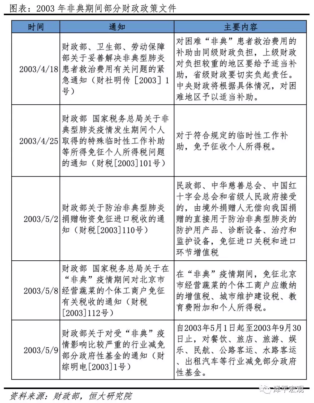 疫情政策调整背后的深度解析与反思