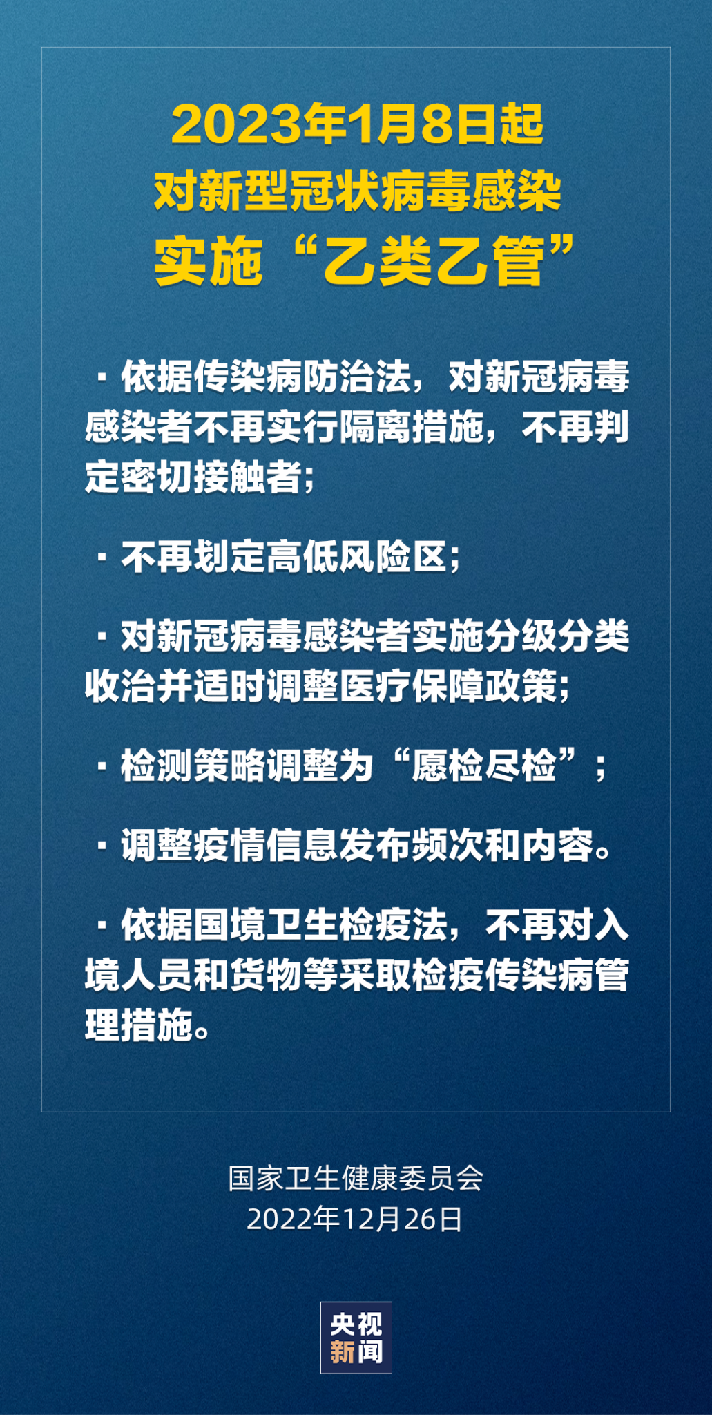 中国全面放开疫情管控，开启新阶段发展之路