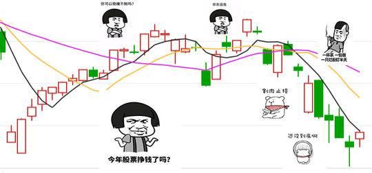 疫情亏损如何应对，策略与建议