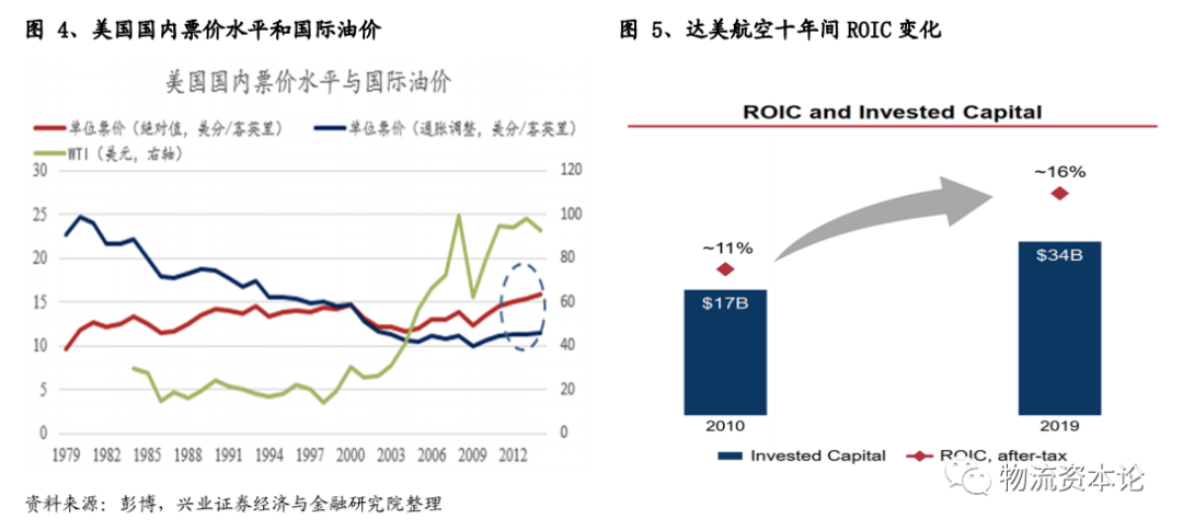 疫情亏损下的财务挑战，应对策略与未来展望之路