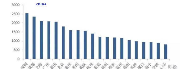 疫情背景下的企业亏损挑战及应对策略