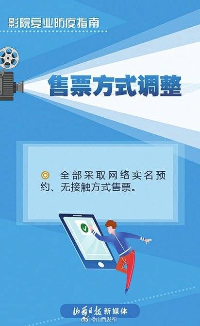 社会面疫情防控措施有序放开，常态化防控与管理逐步推进