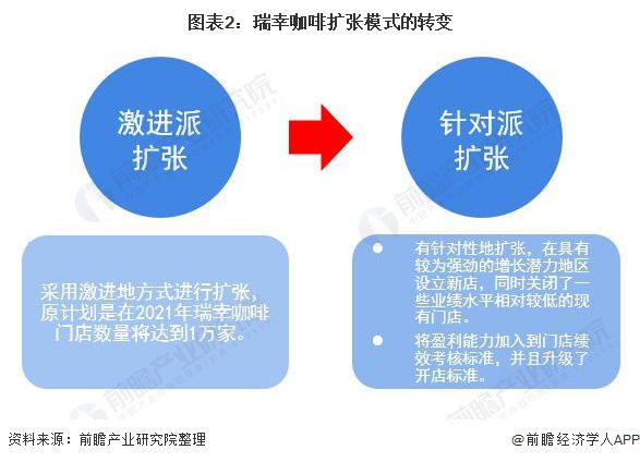疫情下的破产挑战，企业应对策略与重生之路