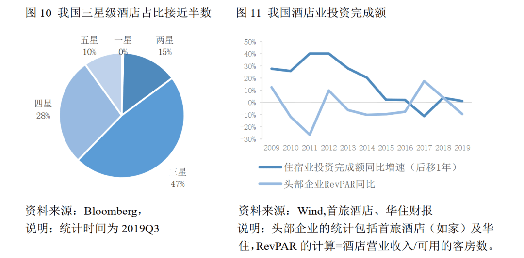 疫情导致的企业生存危机，应对策略与破产风险分析