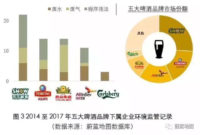 疫情放开后药品供应面临的挑战分析